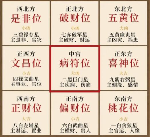 家居風(fēng)水對孩子成長的影響及優(yōu)化建議